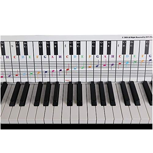 Klavier- und Klaviernoten-Tabelle
