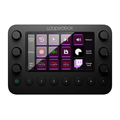 Loupedeck Live