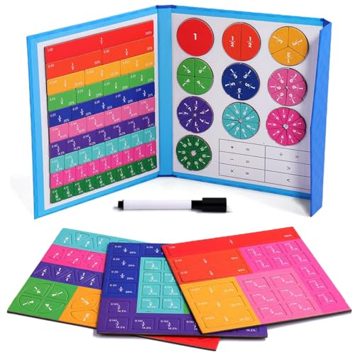 HNBTX Math Toy Fraction