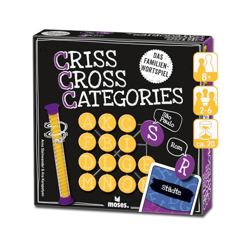 moses. Criss Cross Categories