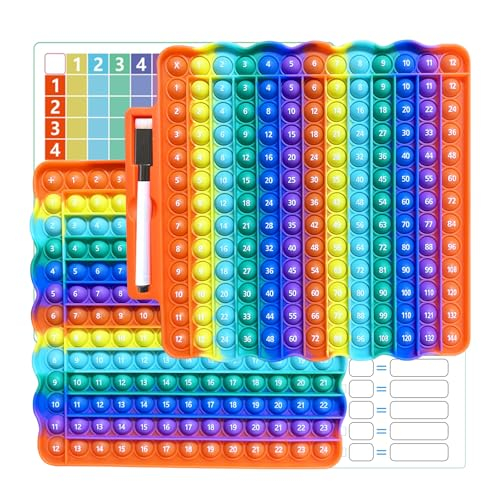 Pop Out Multiplikationstabelle 12x12