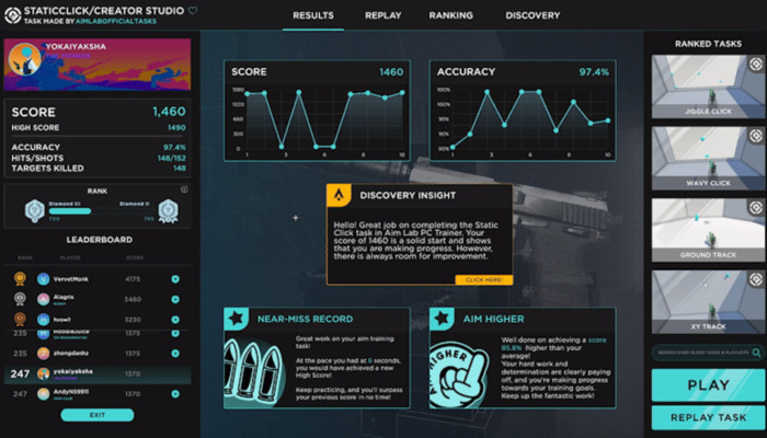 Aim Lab: The Completely Revamped Results Screen: The New Way to Analyze Your Progress and Optimize Your Training