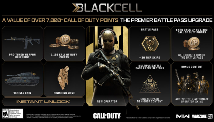 Call of Duty: Modern Warfare 2 - BlackCell in detail: Ontdek het premium aanbod en de voordelen