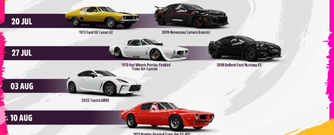 Forza Horizon 5 - Der ultimative Guide zum Sommerfest
