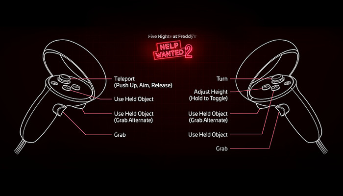 Five Nights at Freddy's 2: The Night is Dark and Full of Terrors