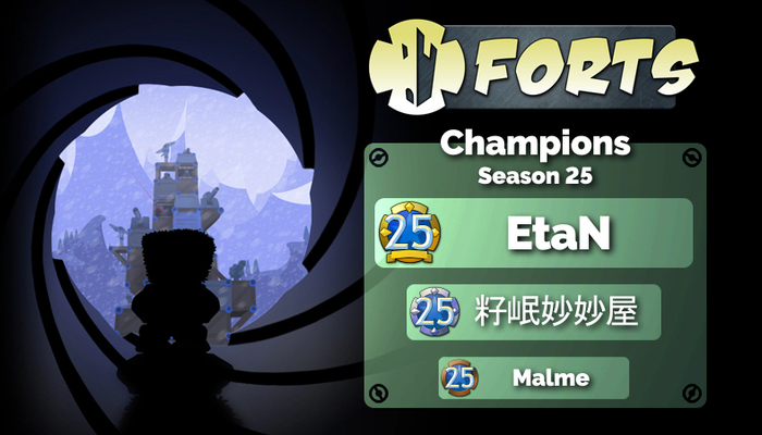 Forts: Das ultimative Strategiespiel für Taktikfans